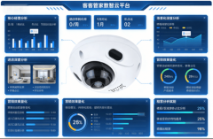 4全维度深度数据阐发